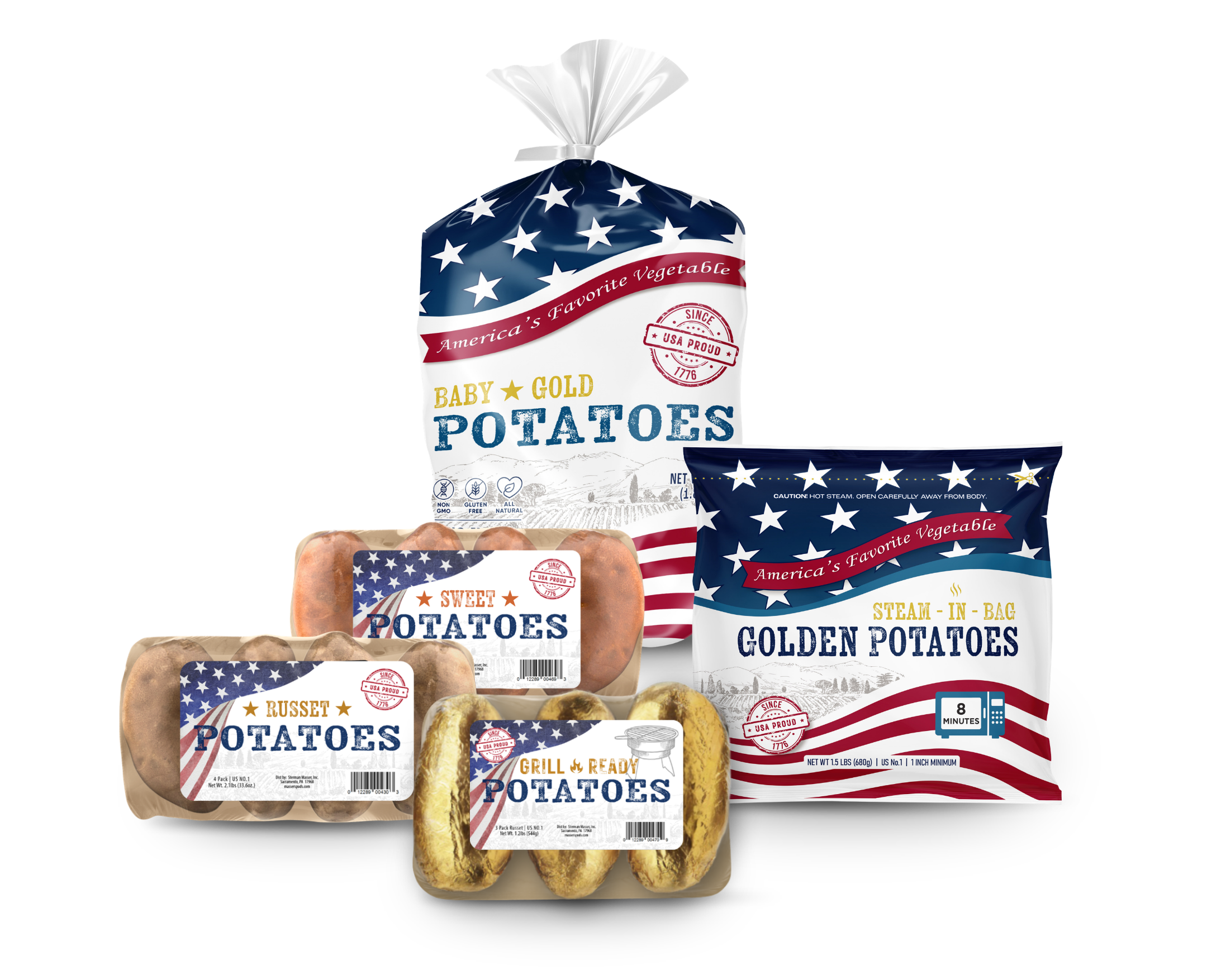 America250-1